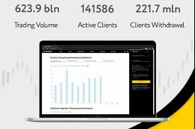 Exploring the Features and Benefits of Exness CY Ltd Exploring the Features and Benefits of Exness CY Ltd
