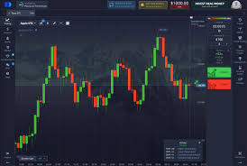 Pocket Option Withdrawal A Complete Guide for Traders
