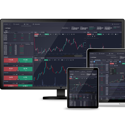 Unlock Your Trading Potential with PrimeXBT Promo Codes 9 Unlock Your Trading Potential with PrimeXBT Promo Codes 9