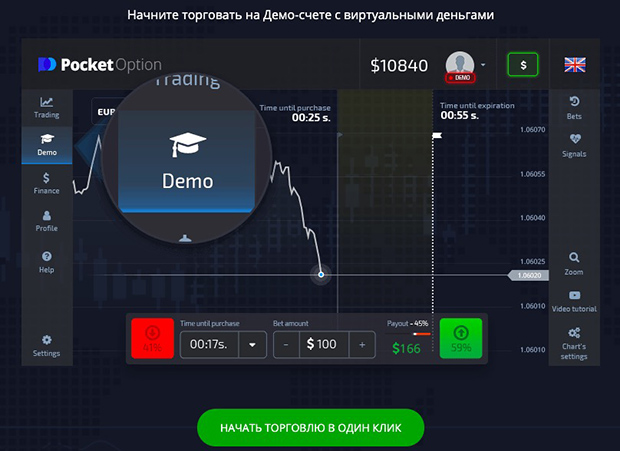 Master Your Trading Skills with Pocket Option Quick Demo