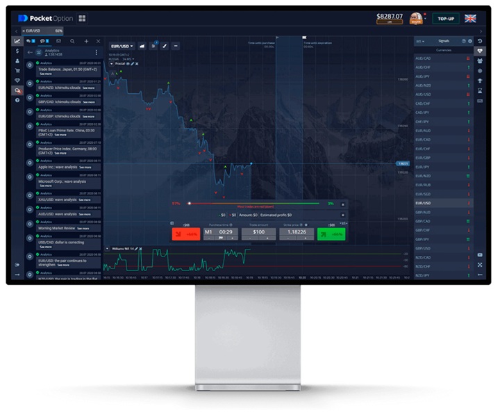 Pocket Option Promo Codes Unlock Your Trading Potential