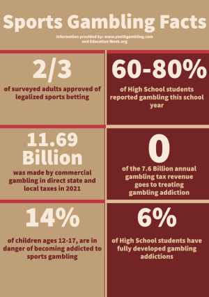 Blast Off To Enjoyable: Your Beginner's Information To On-line Slots At On Line Casino Rocket Al-rakham Furnishings, Interior, Decor Store